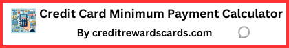 Credit Card Minimum Payment Calculator