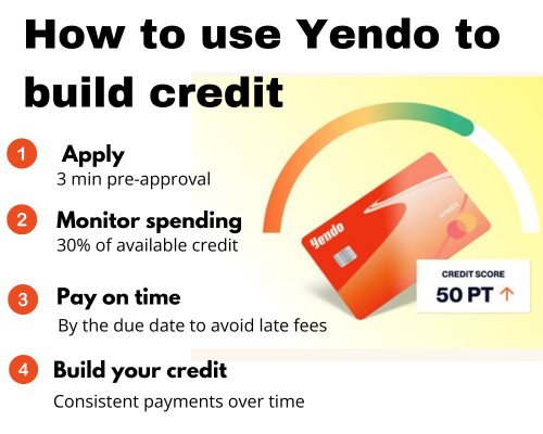 Yendo Credit Card Reviews: Apply to Rebuild Credit in 2025 Yendo Credit Card reviews CTA to rebuild credit 2025