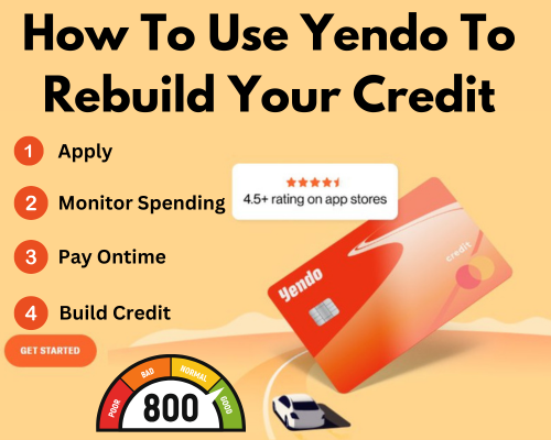 Apply for the Yendo Credit Card to Build Credit in 2025 CTA image encouraging users to apply for the Yendo Credit Card in 2025 to build credit
